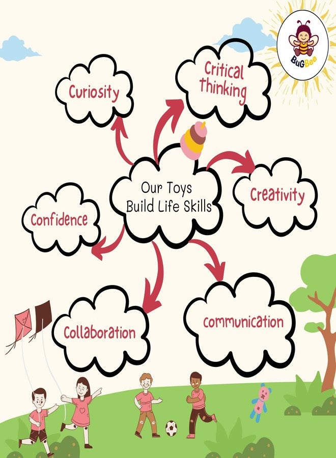 BuGBee Toys Wooden Peg Puzzle Set for Kids | Fruits, Vegetables & Human Body Parts Learning Boards | Fruit Board for Kids | Montessori Educational Puzzles | Pack of 3 | Medium Size (FV BP) - Image 5